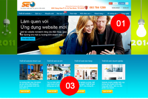 Những điều website của bạn phải có để kinh doanh hiệu quả hơn