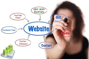 Xu hướng chia sẽ link trong seo backlink trong seo có còn hiệu quả