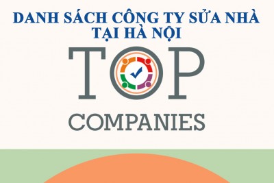 Danh sách công ty sửa nhà chuyên nghiệp trọn gói tại Hà Nội Gần Đây