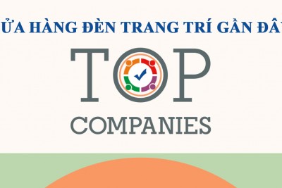 Cửa hàng đèn trang trí gần đây web bán đèn tại Hà Nội HCM uy tín