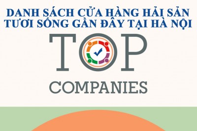 Danh sách web cửa hàng hải sản tươi sống gần đây tại Hà Nội