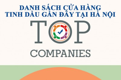 Danh sách cửa hàng tinh dầu gần đây tại Hà Nội web bán tinh dầu online