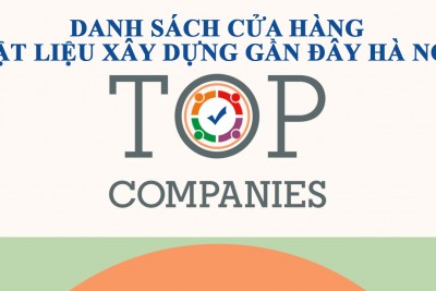 Danh sách cửa hàng vật liệu xây dựng gần đây tại Hà Nội các quận