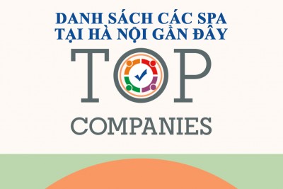 Danh sách các spa tại Hà Nội gần đây chăm sóc da mặt Trị mụn Massage