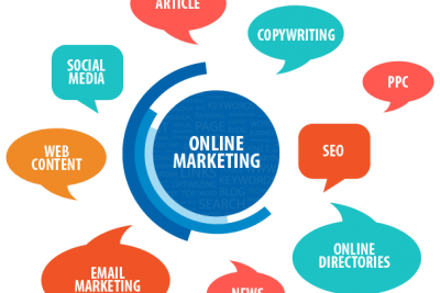 Marketing online năm 2024 có gì mới 7 xu hướng marketing online