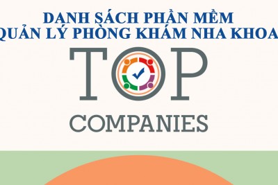 Danh sách phần mềm quản lý phòng khám nha khoa miễn phí tốt nhất