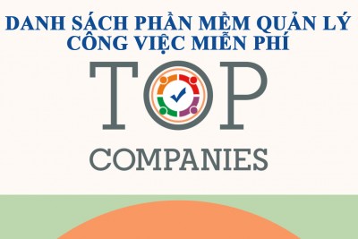 Top app phần mềm quản lý công việc miễn phí trên điện thoại máy tính