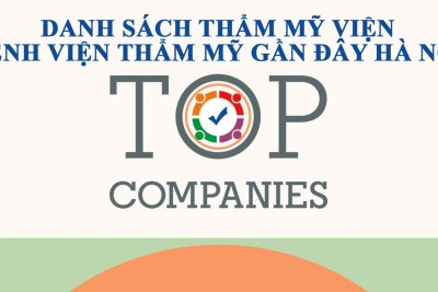 Thẩm mỹ viện Bệnh viện thẩm mỹ Quốc Tế gần đây Hà Nội mới nhất