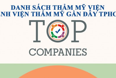 Thẩm mỹ viện Bệnh viện thẩm mỹ Quốc Tế gần đây tphcm mới nhất