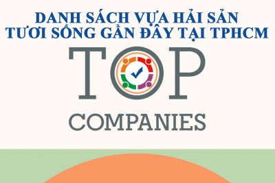 Danh sách web cửa hàng vựa hải sản tươi sống gần đây tại TPHCM