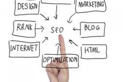 Những thủ thuật cơ bản cho người bắt đầu seo website hiệu quả