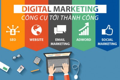 Digital marketing
