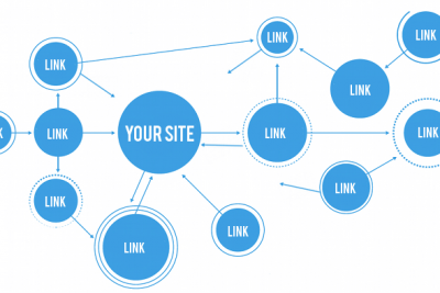 5 điều bạn nên tránh khi tối ưu hóa cấu trúc Internal link