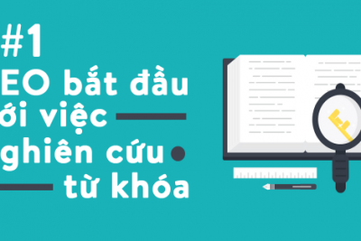 8 Câu hỏi bạn cần phải trả lời trước khi bắt đầu SEO