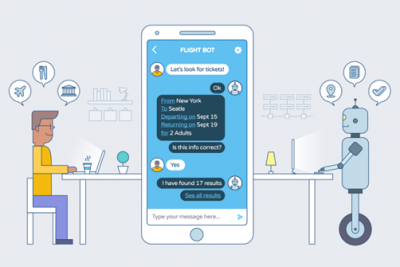 Chatbot trên Facebook Messenger Chatbot facebook là gì?