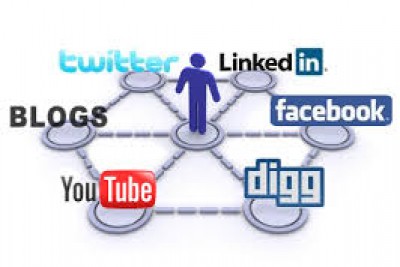 Hãy cùng tìm hiểu Social media marketing? social media marketing là gì