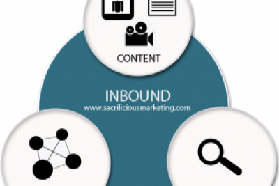 Inbound Marketing có thể giúp điều hướng lưu lượng truy cập