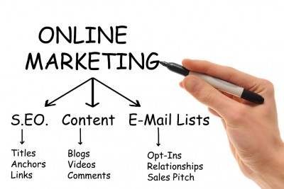 Khóa học Internet marketing Khóa học marketing online