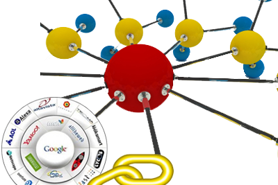 Kiểm tra backlink cách kiểm tra backlink của website