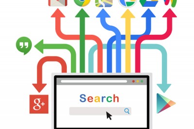 Làm thế nào để tìm khách hàng các kênh tìm kiếm khách hàng