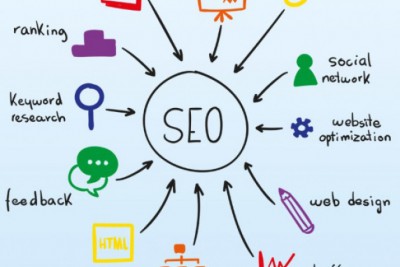 Những yếu tô ảnh hưởng đến seo web làm sao seo hiệu quả