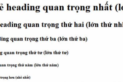 Thẻ heading trong seo Heading Là Gì?