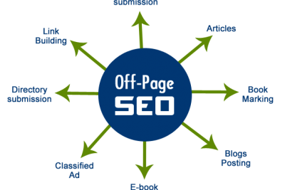 Seo offpage